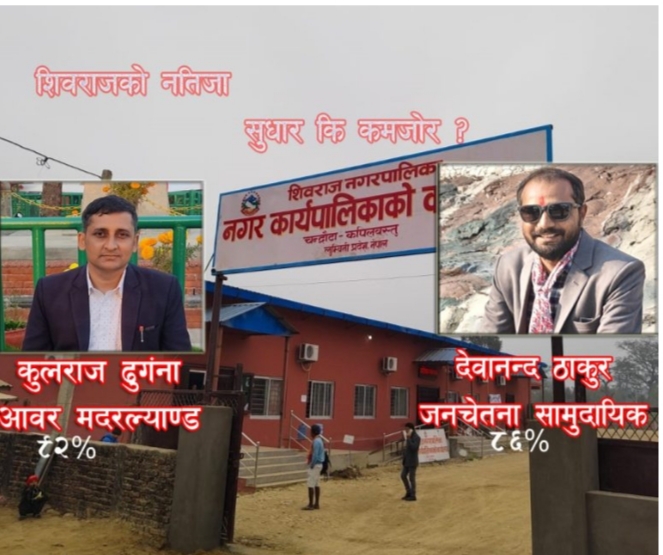 शिवराजका कक्षा १२ नतिजा सार्वजनिक: ५१% मात्र उत्तीर्ण, नमुना विद्यालयको कमजोर प्रदर्शन ।